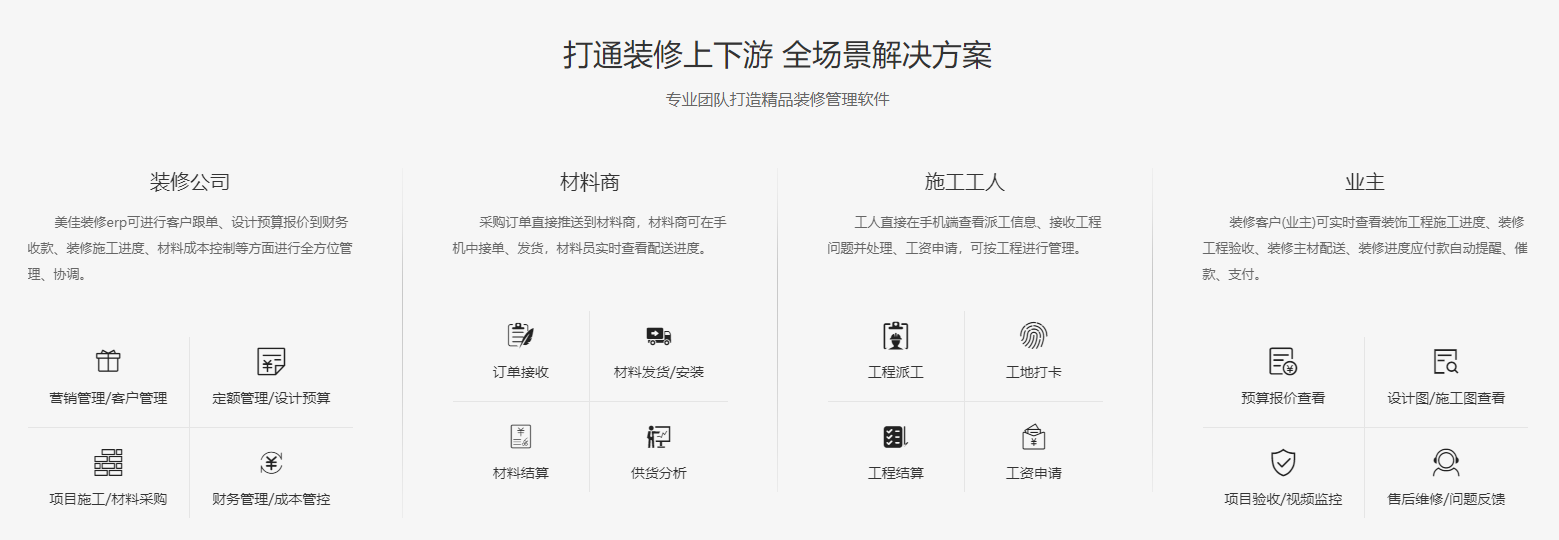 裝企ERP系統的特點