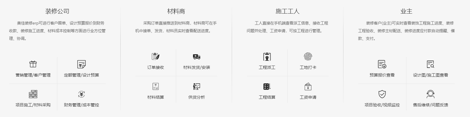 裝修 ERP 管理軟件 ：開啟智能化辦公新時代