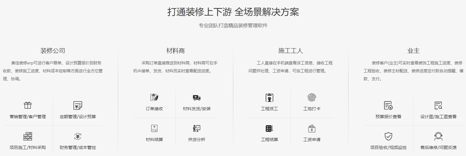 使用裝企管理軟件的必要性